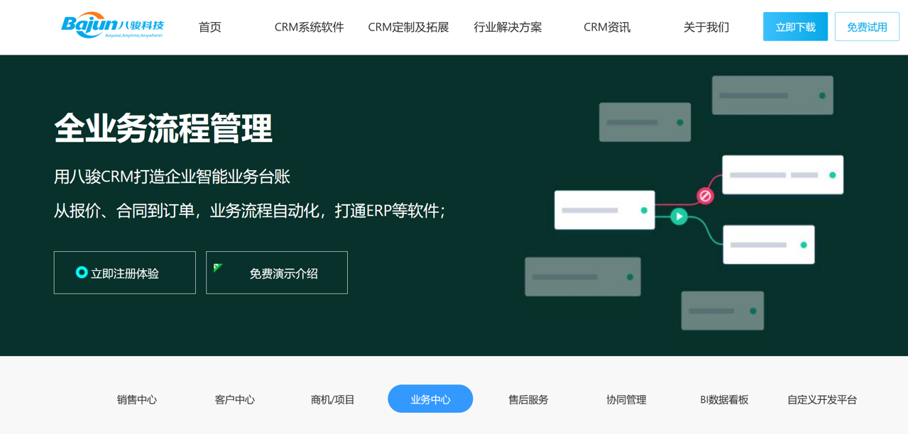 订单管理系统