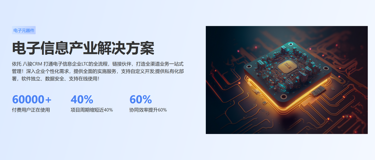 CRM资讯CRM电子信息