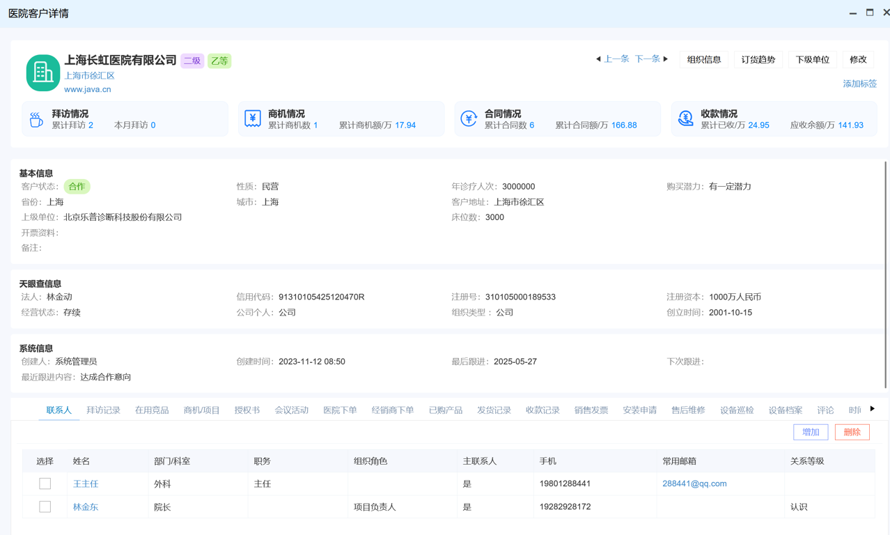 CRM资讯CRM
